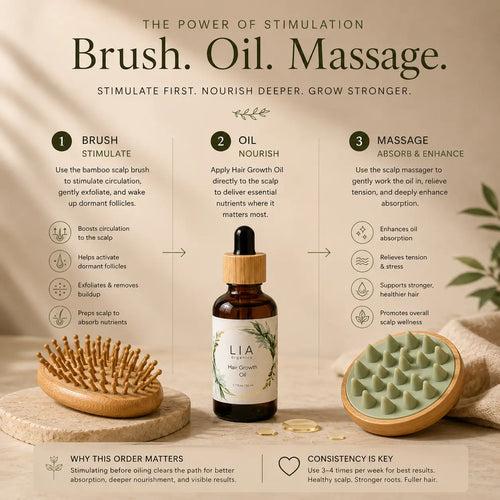 Revitalize Your Hair with Our Complete Hair Growth Oil Set: 50ml Oil, Scalp Massager & Brush